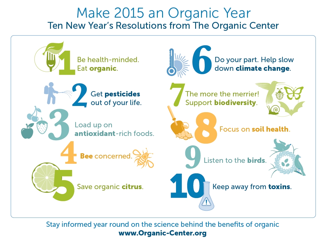 Make 2015 an Organic Year_The Organic Center