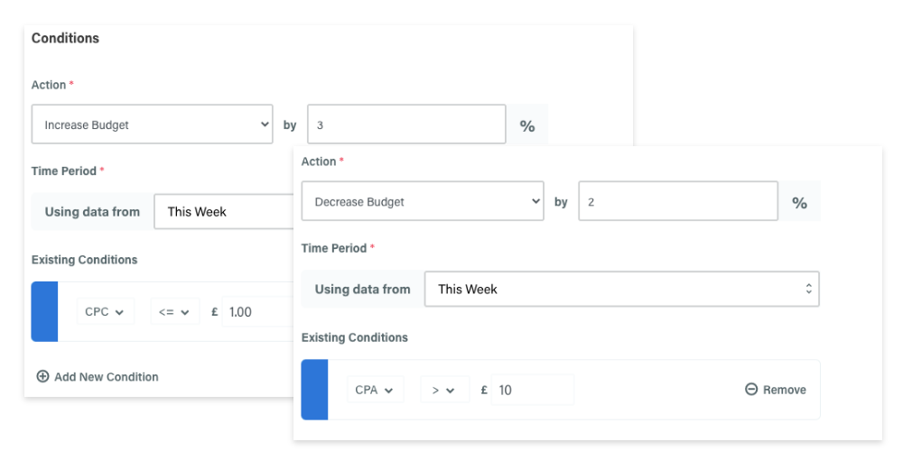 Change budgets by a % with Adzooma Automation. 