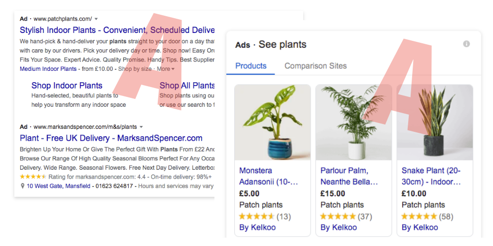 Image of Google Ads with a red A on them 