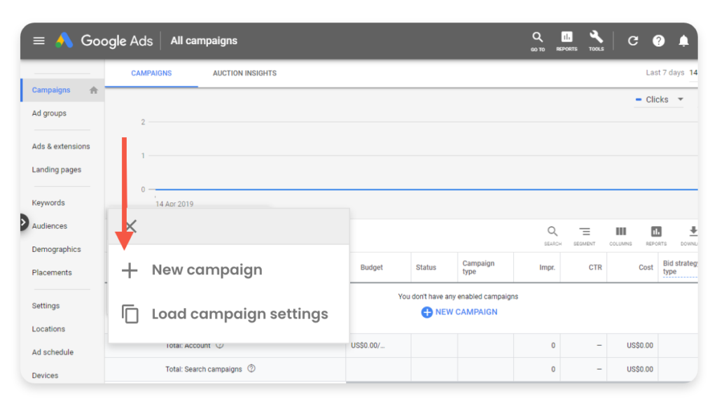 Your Google Ads Homepage for creating Ads