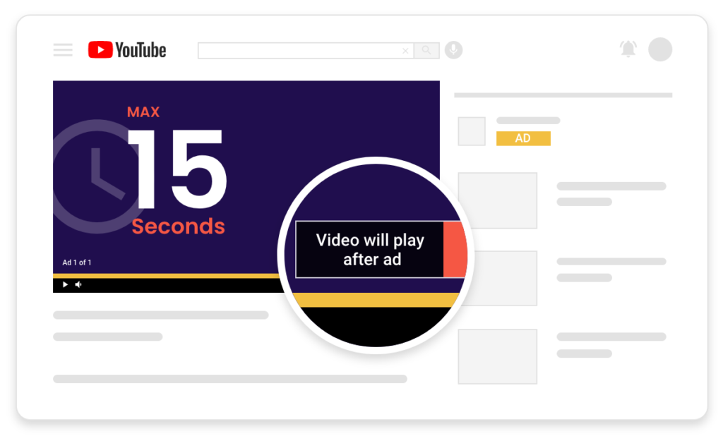 Non Skippable Ad Image