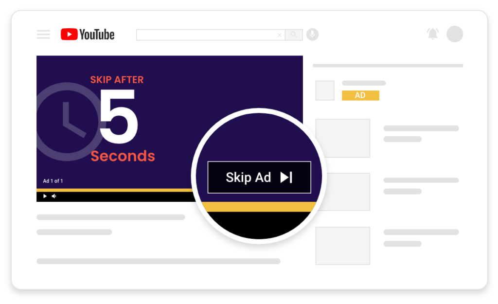 A Skippable Ad image